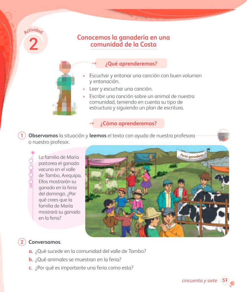 Comunicación – 1 – Mi cuaderno de autoaprendizaje - Página 59 - Contenido informativo Resumido