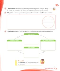 Libro Comunicación – 1 – Mi cuaderno de autoaprendizaje – Pág 67 – Resumido pdf