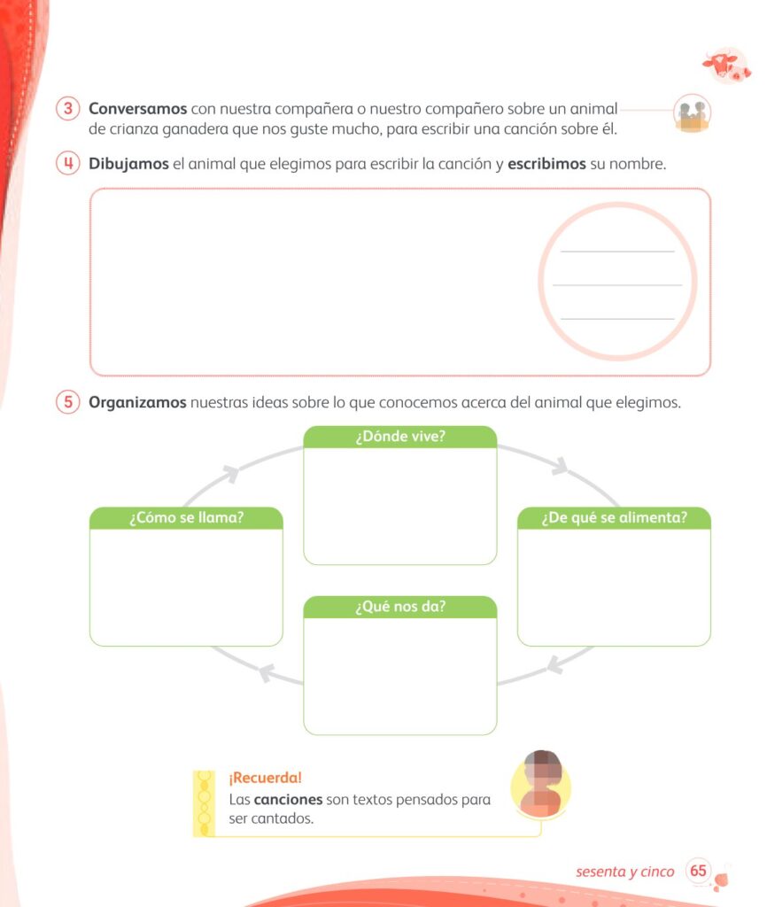 Comunicación – 1 – Mi cuaderno de autoaprendizaje - Página 67 - Contenido informativo Resumido