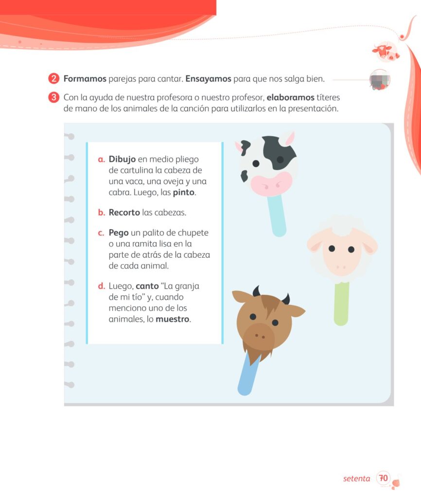 Comunicación – 1 – Mi cuaderno de autoaprendizaje - Página 72 - Contenido informativo Resumido