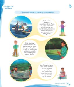 Libro Comunicación – 1 – Mi cuaderno de autoaprendizaje – Pág 76 – Resumido pdf