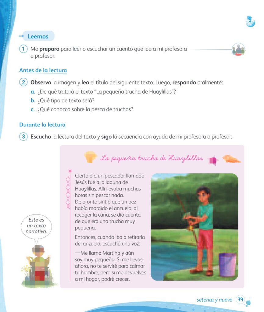 Comunicación – 1 – Mi cuaderno de autoaprendizaje - Página 81 - Contenido informativo Resumido