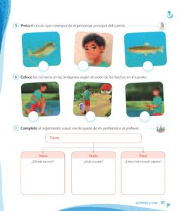 Libro Comunicación – 1 – Mi cuaderno de autoaprendizaje – Pág 83 – Resuelto pdf