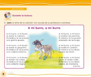 Libro Cuaderno de trabajo – Comunicación – 1 – Pág 10 – Resumido pdf