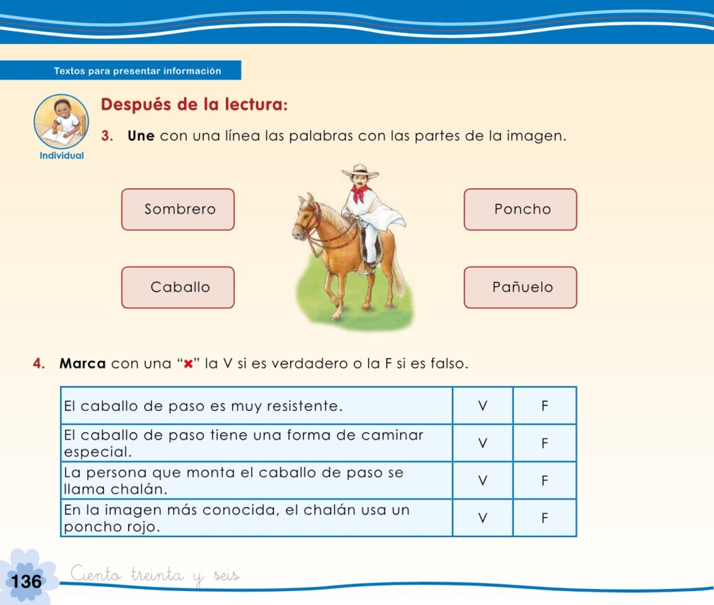 Cuaderno de trabajo – Comunicación – 1 - Página 138 - Contenido informativo Resumido