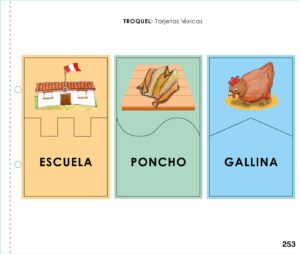 Libro Cuaderno de trabajo – Comunicación – 1 – Pág 255 – Resumido pdf