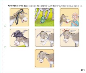 Libro Cuaderno de trabajo – Comunicación – 1 – Pág 273 – Resumido pdf