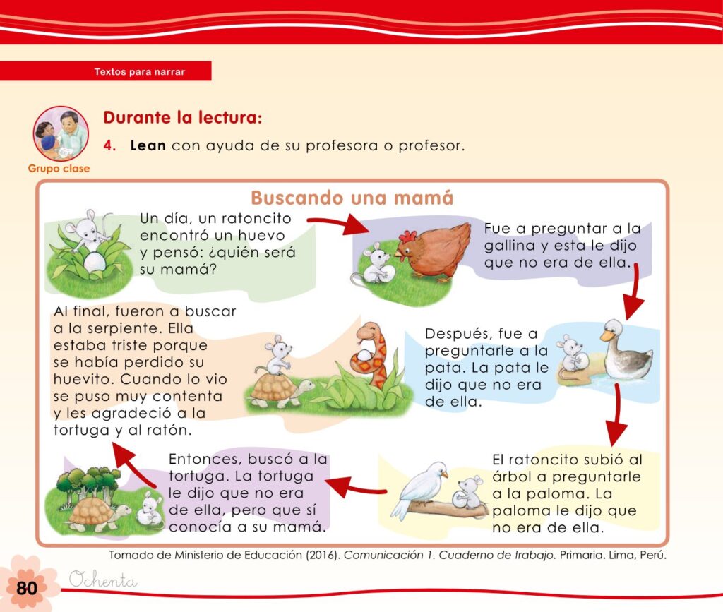 Cuaderno de trabajo – Comunicación – 1 - Página 82 - Contenido informativo Resumido