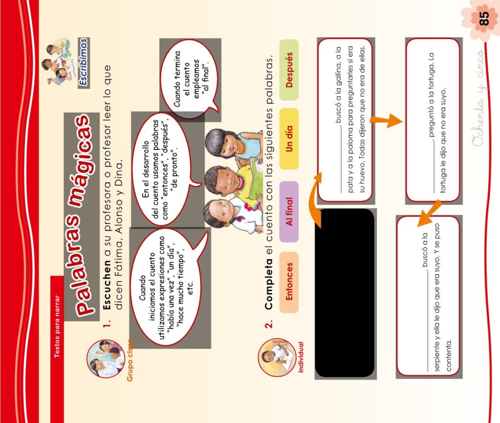 Cuaderno de trabajo – Comunicación – 1 - Página 87 - Contenido informativo Resumido