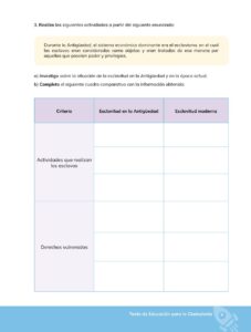 Libro Educación para la Ciudadanía – Bachillerato General – Primero de Bachillerato – Pág 10 – Resumido pdf