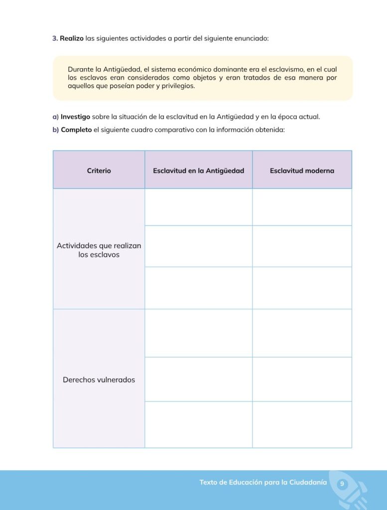 Educación para la Ciudadanía – Bachillerato General – Primer - Página 10 - Contenido informativo Resumido
