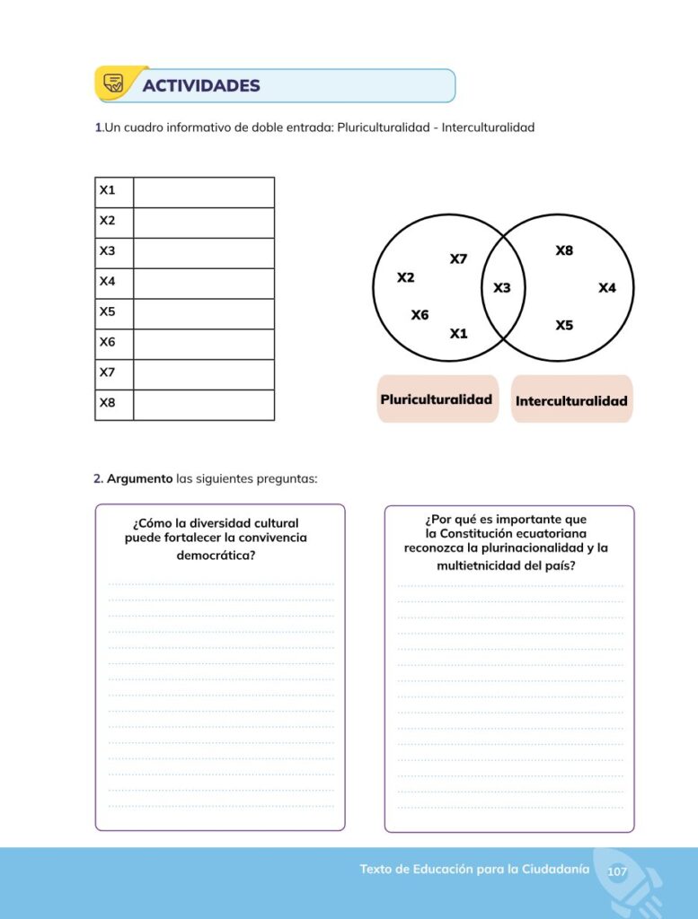 Educación para la Ciudadanía – Bachillerato General – Primer - Página 108 - Contenido informativo Resumido