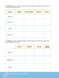 Libro Educación para la Ciudadanía – Bachillerato General – Primero de Bachillerato – Pág 111 – Resuelto pdf