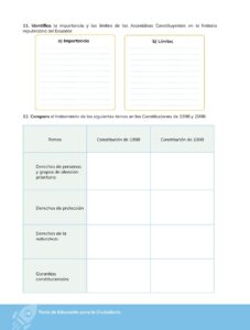 Libro Educación para la Ciudadanía – Bachillerato General – Primero de Bachillerato – Pág 137 – Resuelto pdf