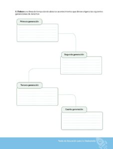 Libro Educación para la Ciudadanía – Bachillerato General – Primero de Bachillerato – Pág 14 – Resuelto pdf