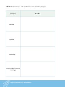 Libro Educación para la Ciudadanía – Bachillerato General – Primero de Bachillerato – Pág 15 – Resuelto pdf