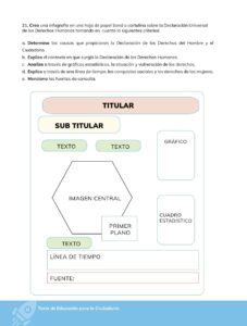 Libro Educación para la Ciudadanía – Bachillerato General – Primero de Bachillerato – Pág 23 – Resumido pdf