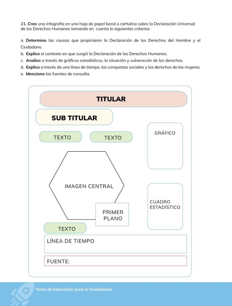 Educación para la Ciudadanía – Bachillerato General – Primer - Página 23 - Contenido informativo Resumido