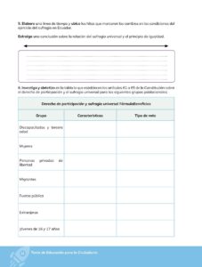 Libro Educación para la Ciudadanía – Bachillerato General – Primero de Bachillerato – Pág 33 – Resuelto pdf