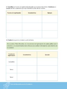Libro Educación para la Ciudadanía – Bachillerato General – Primero de Bachillerato – Pág 75 – Resuelto pdf