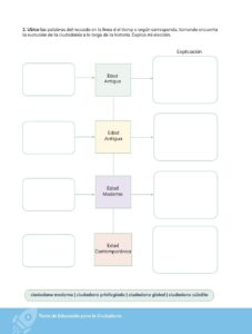 Libro Educación para la Ciudadanía – Bachillerato General – Primero de Bachillerato – Pág 9 – Resuelto pdf