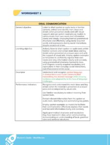 Libro ENGLISH 1 – High School Level – Student book for curricular transition – Pág 11 – Resumido pdf