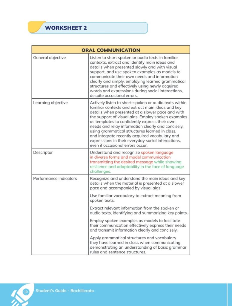ENGLISH 1 – High School Level – Student book for curricular - Página 11 - Contenido informativo Resumido