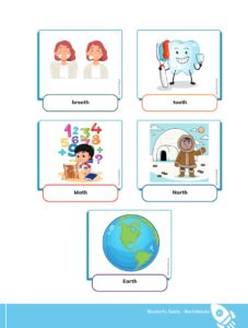 Libro ENGLISH 1 – High School Level – Student book for curricular transition – Pág 32 – Resumido pdf