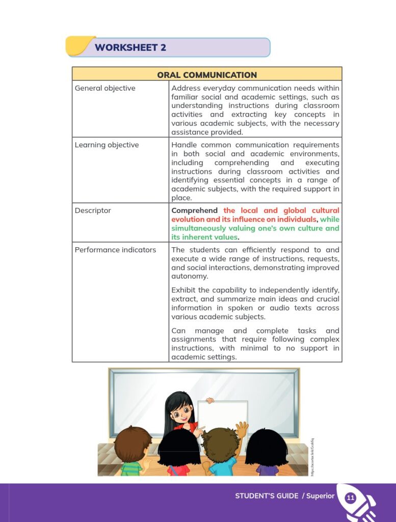 English 10 - General Basic Education – Superior Sublevel - S - Página 12 - Lectura Resumido