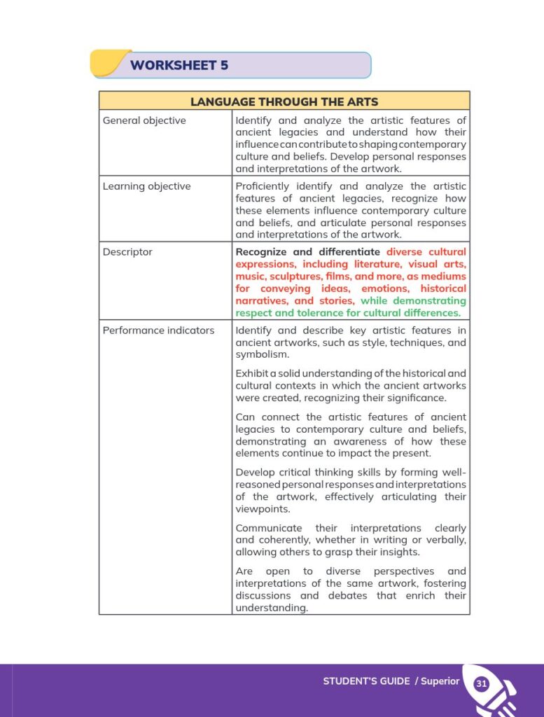 English 10 - General Basic Education – Superior Sublevel - S - Página 32 - Lectura Resumido