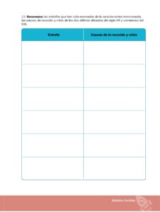 Libro Estudios Sociales – Educación General Básica – Séptimo de Básica – Pág 102 – Resumido pdf