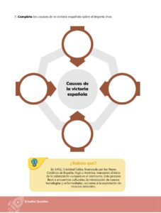 Libro Estudios Sociales – Educación General Básica – Séptimo de Básica – Pág 11 – Resumido pdf