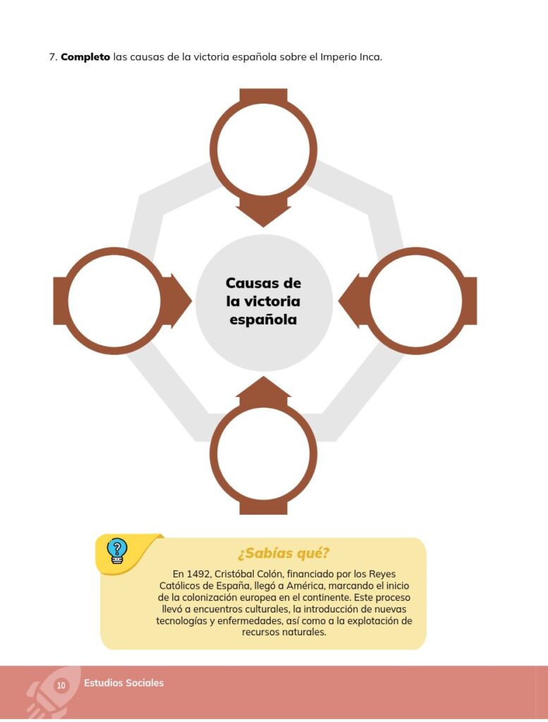 Estudios Sociales - Educación General Básica - Séptimo de Bá - Página 11 - Contenido informativo Resumido