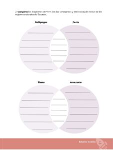 Libro Estudios Sociales – Educación General Básica – Séptimo de Básica – Pág 116 – Resuelto pdf