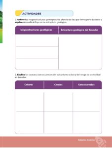 Libro Estudios Sociales – Educación General Básica – Séptimo de Básica – Pág 122 – Resumido pdf