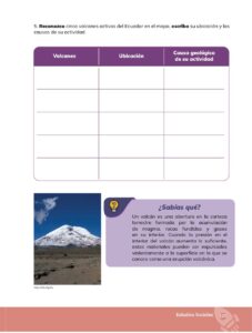Libro Estudios Sociales – Educación General Básica – Séptimo de Básica – Pág 124 – Resuelto pdf