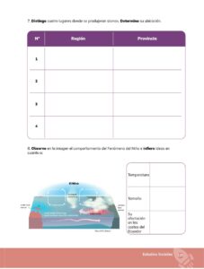 Libro Estudios Sociales – Educación General Básica – Séptimo de Básica – Pág 126 – Resumido pdf