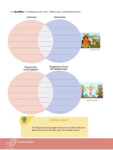 Libro Estudios Sociales – Educación General Básica – Séptimo de Básica – Pág 13 – Resuelto pdf