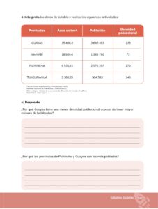 Libro Estudios Sociales – Educación General Básica – Séptimo de Básica – Pág 136 – Resuelto pdf