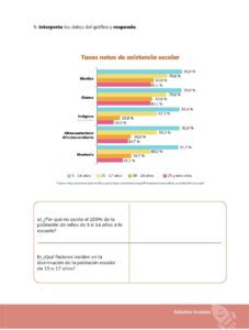 Libro Estudios Sociales – Educación General Básica – Séptimo de Básica – Pág 138 – Resuelto pdf
