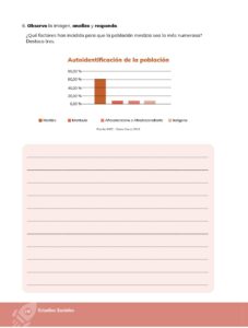 Libro Estudios Sociales – Educación General Básica – Séptimo de Básica – Pág 139 – Resuelto pdf