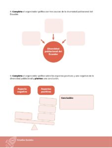 Libro Estudios Sociales – Educación General Básica – Séptimo de Básica – Pág 141 – Resuelto pdf