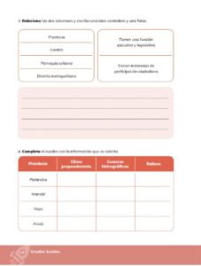 Libro Estudios Sociales – Educación General Básica – Séptimo de Básica – Pág 151 – Resuelto pdf
