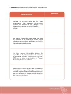 Libro Estudios Sociales – Educación General Básica – Séptimo de Básica – Pág 152 – Resumido pdf