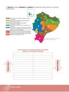 Libro Estudios Sociales – Educación General Básica – Séptimo de Básica – Pág 153 – Resuelto pdf