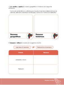 Libro Estudios Sociales – Educación General Básica – Séptimo de Básica – Pág 154 – Resuelto pdf