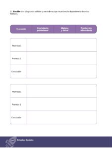 Libro ESTUDIOS SOCIALES – Educación General Básica – Subnivel Superior – 10mo de Básica – Pág 155 – Resuelto pdf
