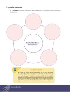 Libro ESTUDIOS SOCIALES – Educación General Básica – Subnivel Superior – 10mo de Básica – Pág 167 – Resuelto pdf