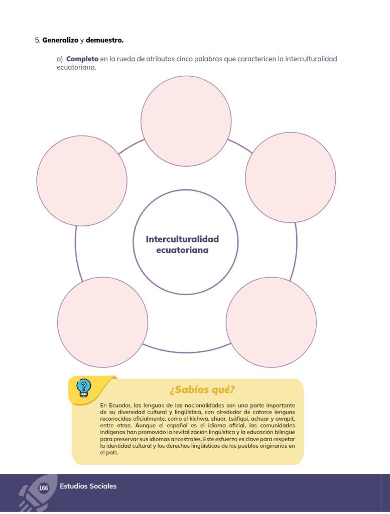ESTUDIOS SOCIALES - Educación General Básica - Subnivel Supe - Página 167 - Contenido informativo Resuelto