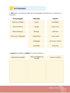 Libro Estudios Sociales – Educación General Básica – Séptimo de Básica – Pág 168 – Resuelto pdf